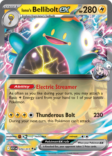 Iono's Bellibolt ex