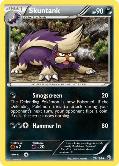 Skuntank