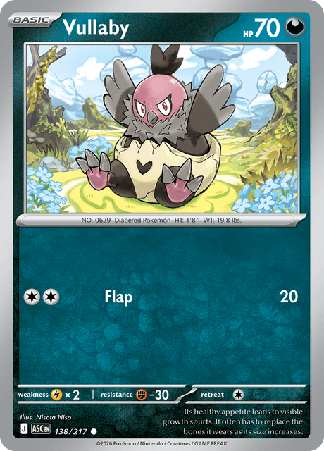 Vullaby