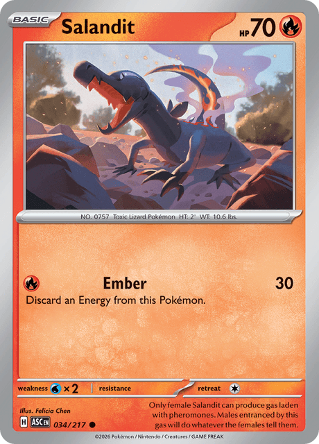 Salandit