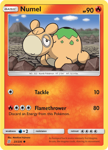 Numel