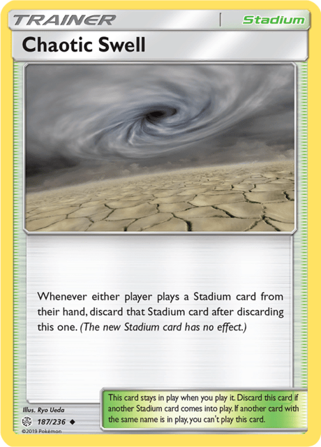 Chaotic Swell