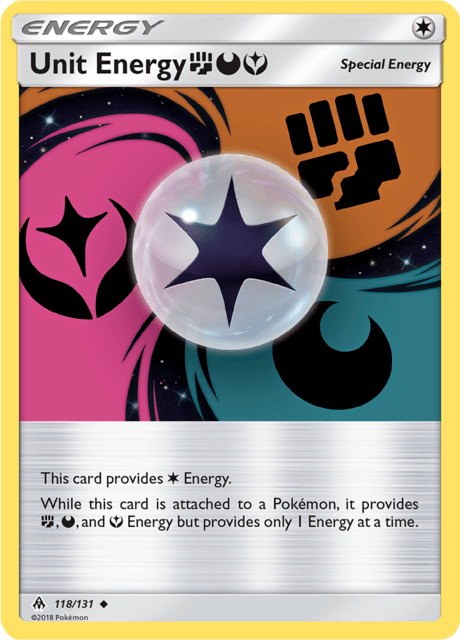 Unit Energy FDY