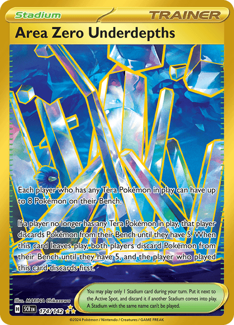 Area Zero Underdepths