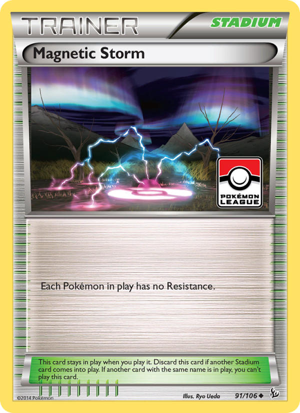 Magnetic Storm