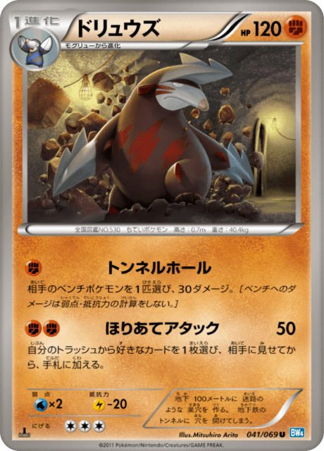 ドリュウズ