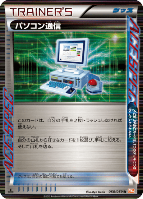 パソコン通信