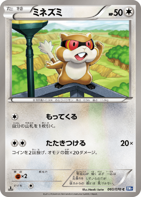 ミネズミ