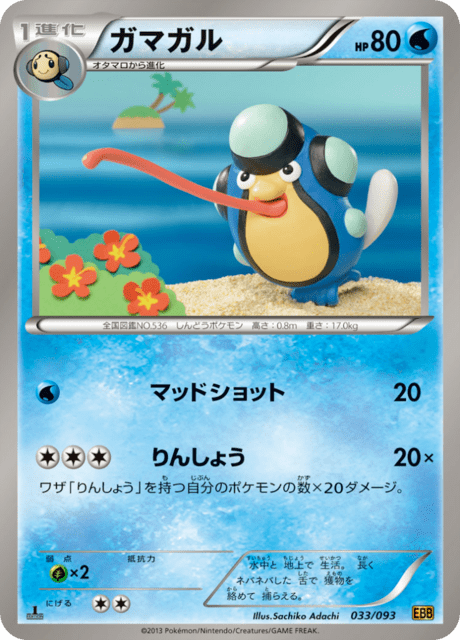 ガマガル