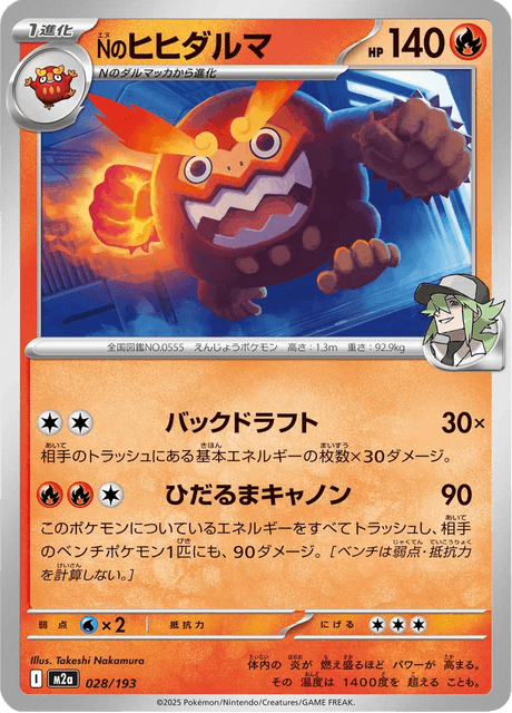 Nのヒヒダルマ