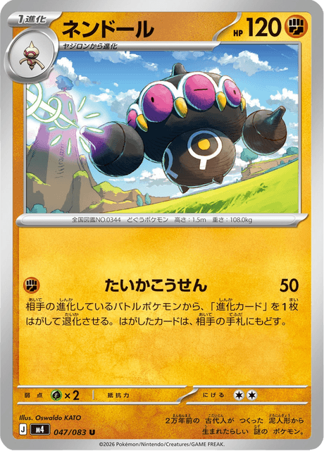ネンドール