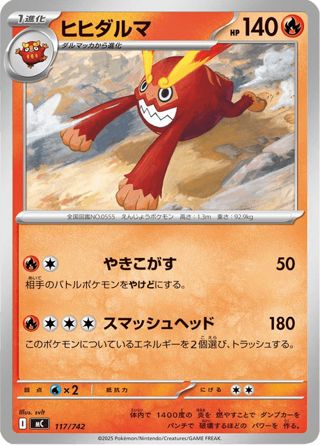 ヒヒダルマ