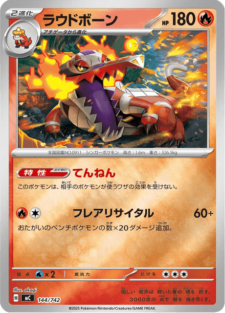 ラウドボーン