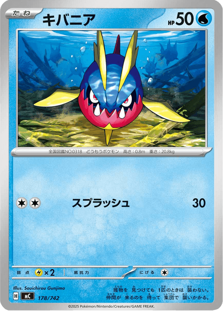 キバニア