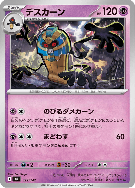 デスカーン