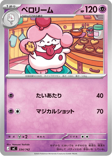 ペロリーム