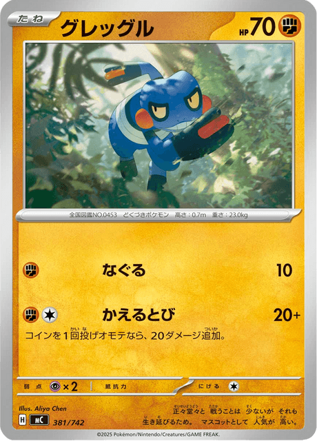 グレッグル