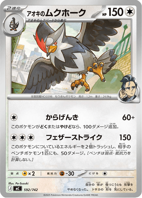 アオキのムクホーク