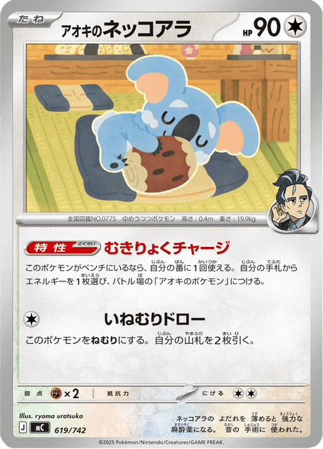 アオキのネッコアラ