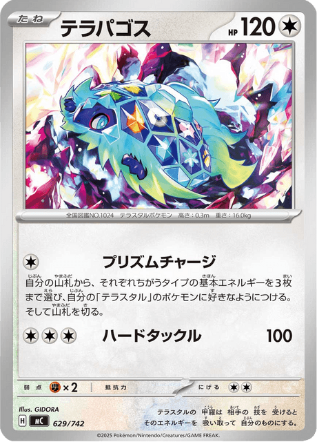 テラパゴス