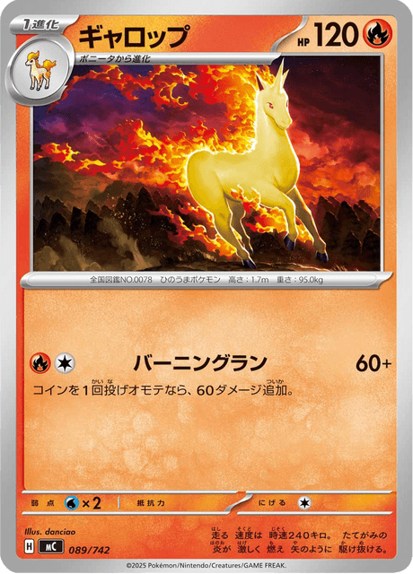 ギャロップ