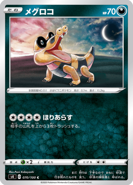 メグロコ