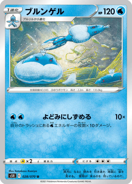 ブルンゲル