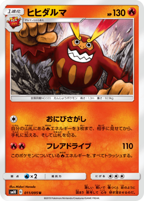 ヒヒダルマ