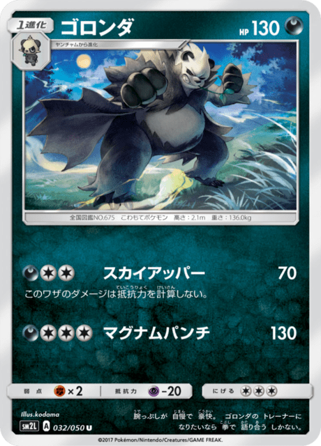 ゴロンダ