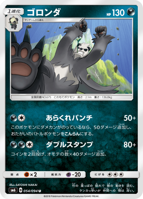ゴロンダ