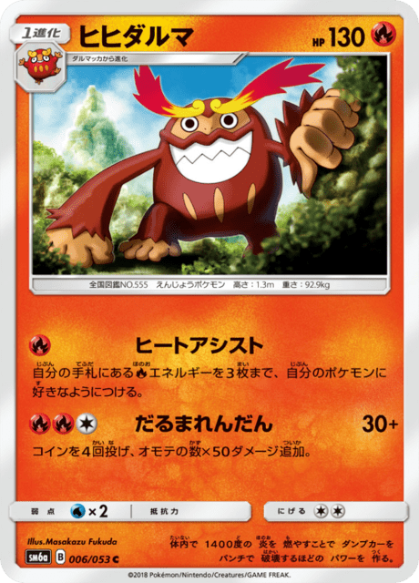 ヒヒダルマ