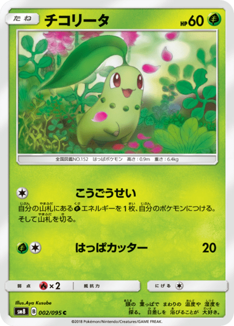 チコリータ