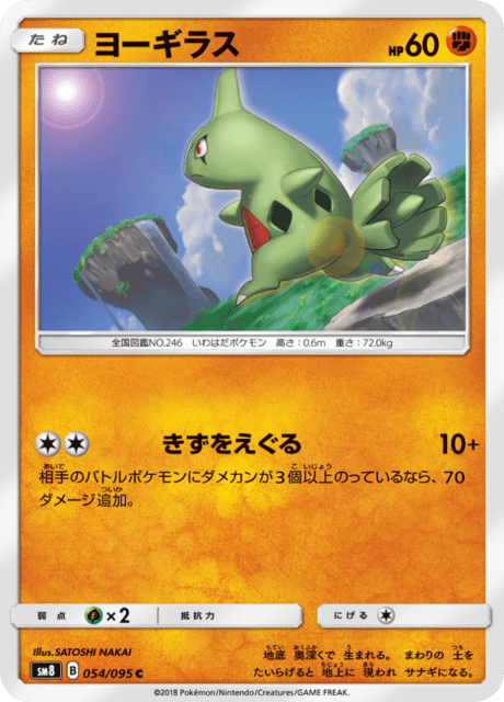 ヨーギラス