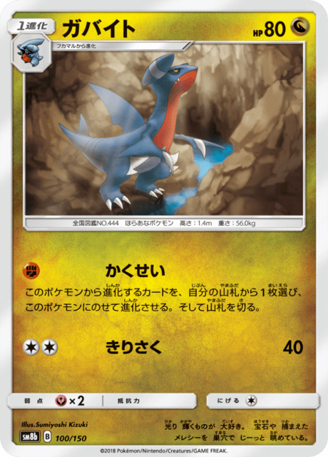 ガバイト