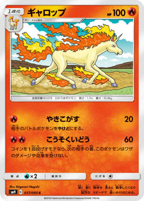 ギャロップ