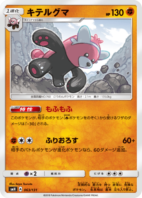 キテルグマ