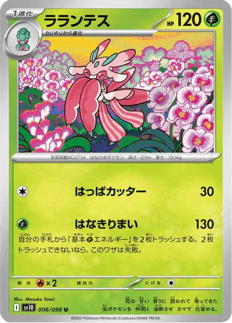 ラランテス