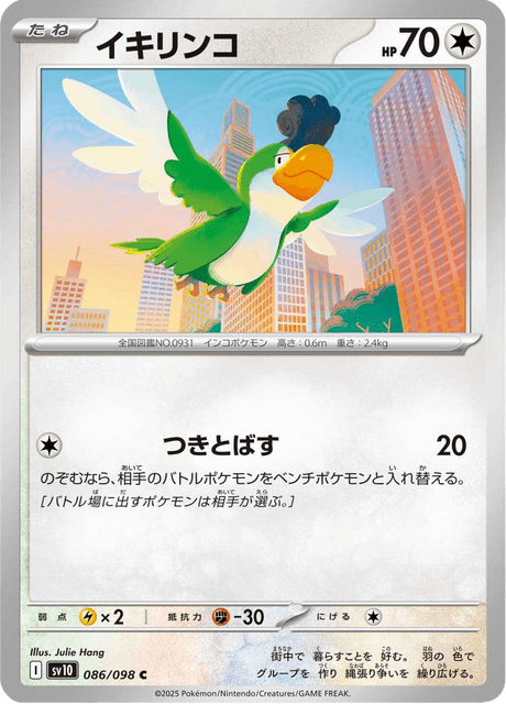 イキリンコ