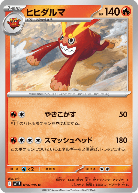 ヒヒダルマ