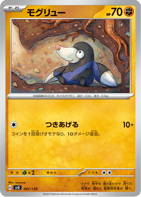 モグリュー