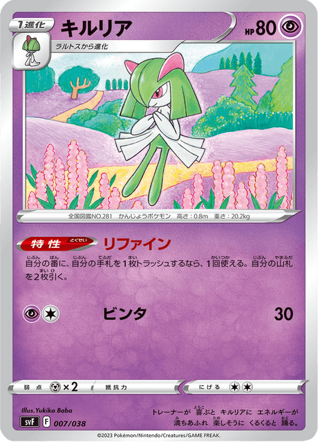 キルリア